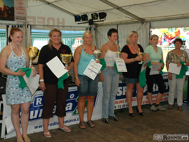 Kategorie �en