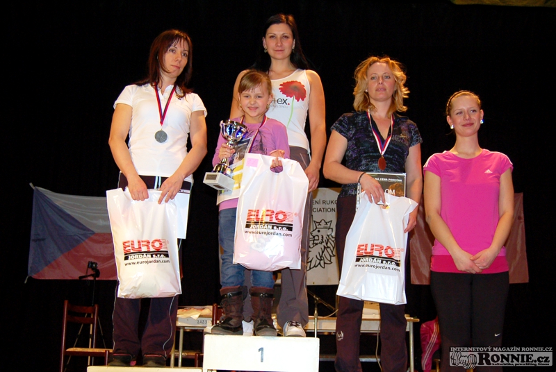 �eny do 60 kg, prav� ruka