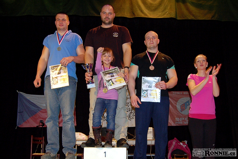 Mu�i nad 100 kg, prav� ruka