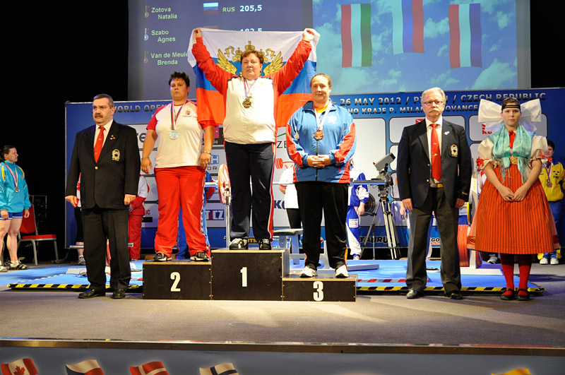 �eny nad 84 kg