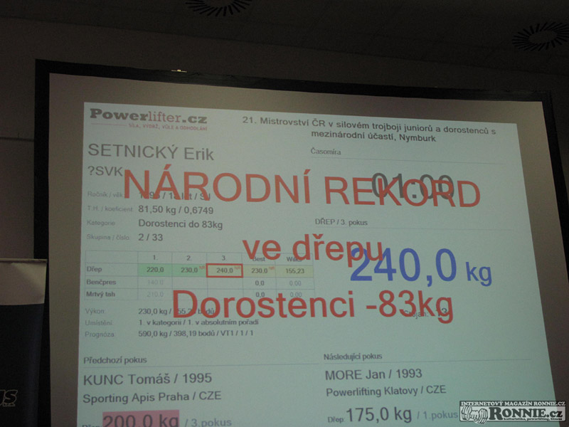 M�R v silov�m trojboji junior� a dorostu 2013