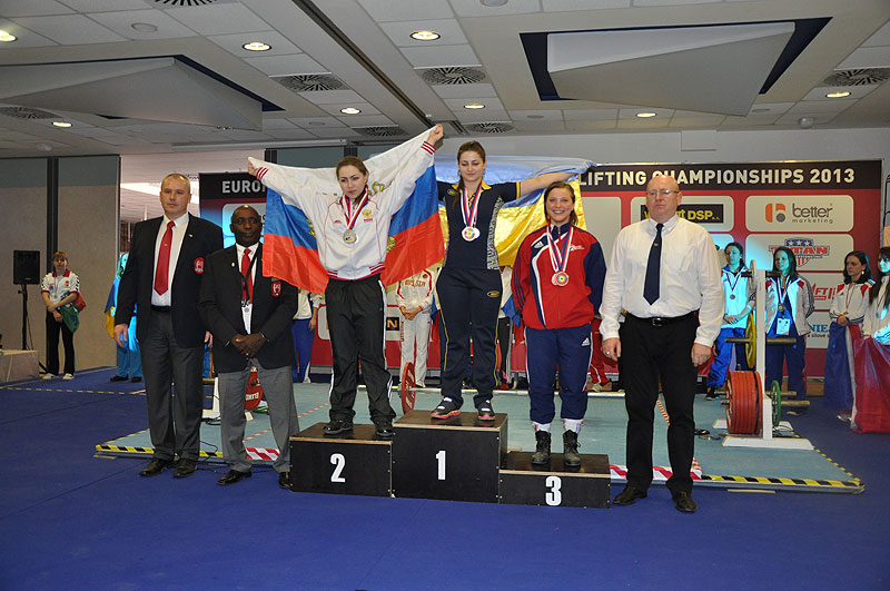 Mistrovstv� Evropy v silov�m trojboji junior� a dorostu 2013