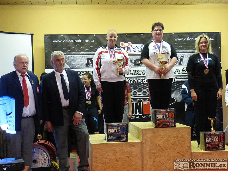 �eny do 84 kg