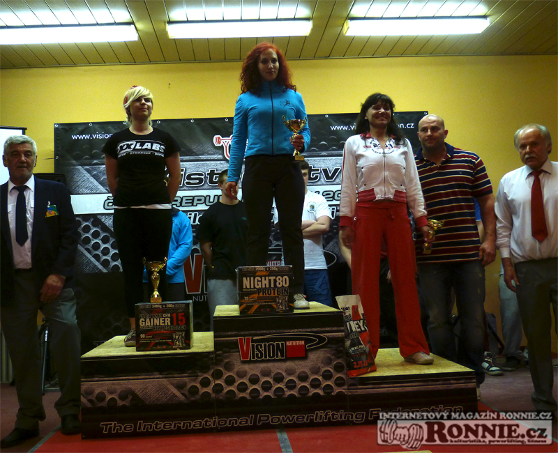 �eny do 63 kg