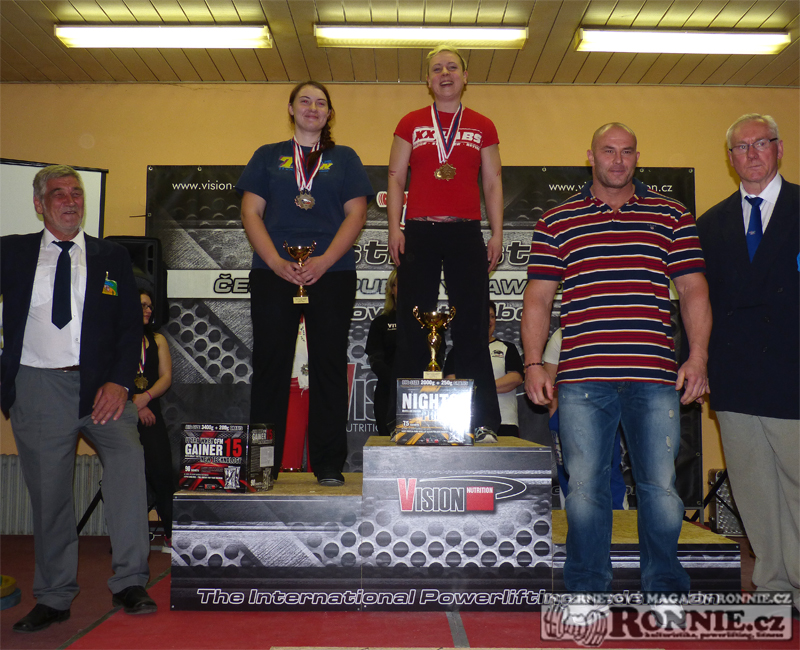 �eny do 72 kg