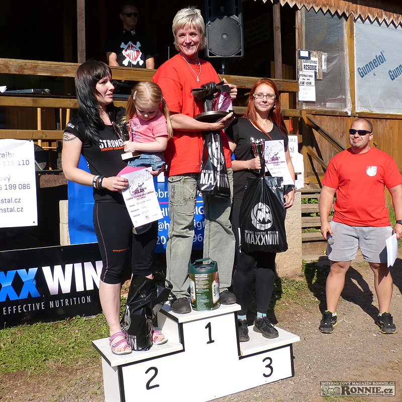Lib�ick� sil�k 2014