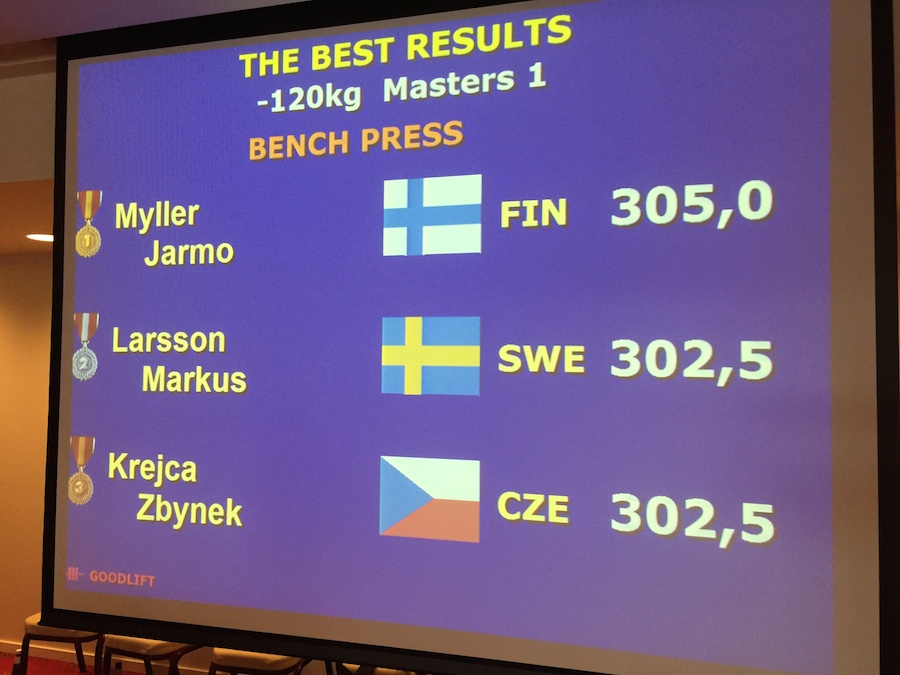 Mistrovstv� Evropy v bench-pressu masters 2015