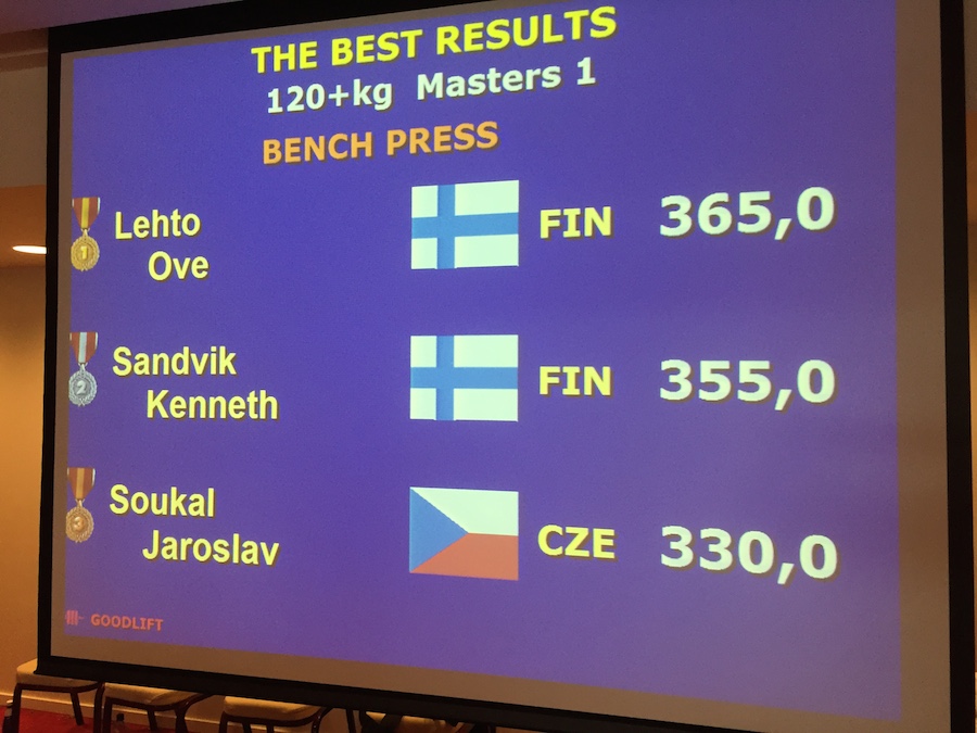 Mistrovstv� Evropy v bench-pressu masters 2015
