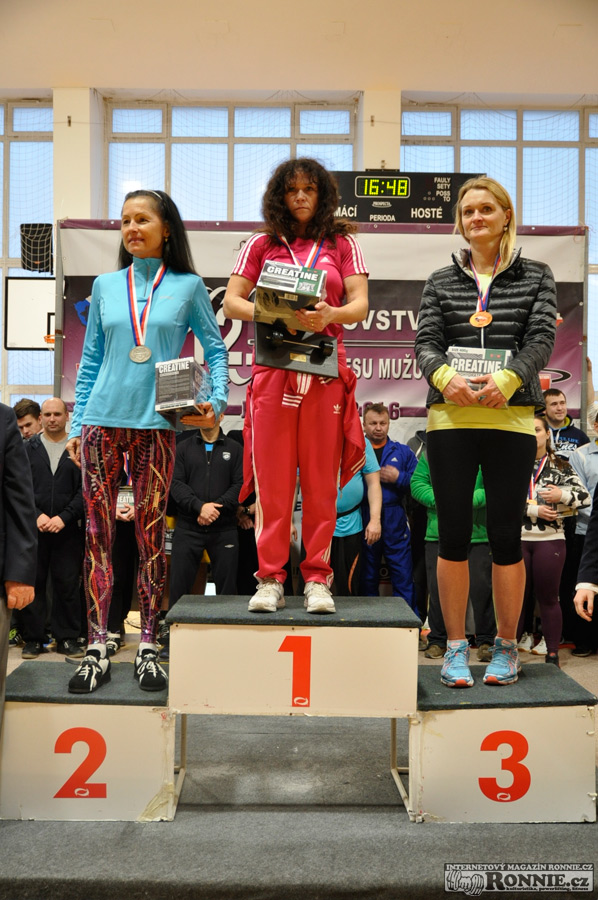 Mistrovstv� �R v bench-pressu masters, junior� a dorostu 2016