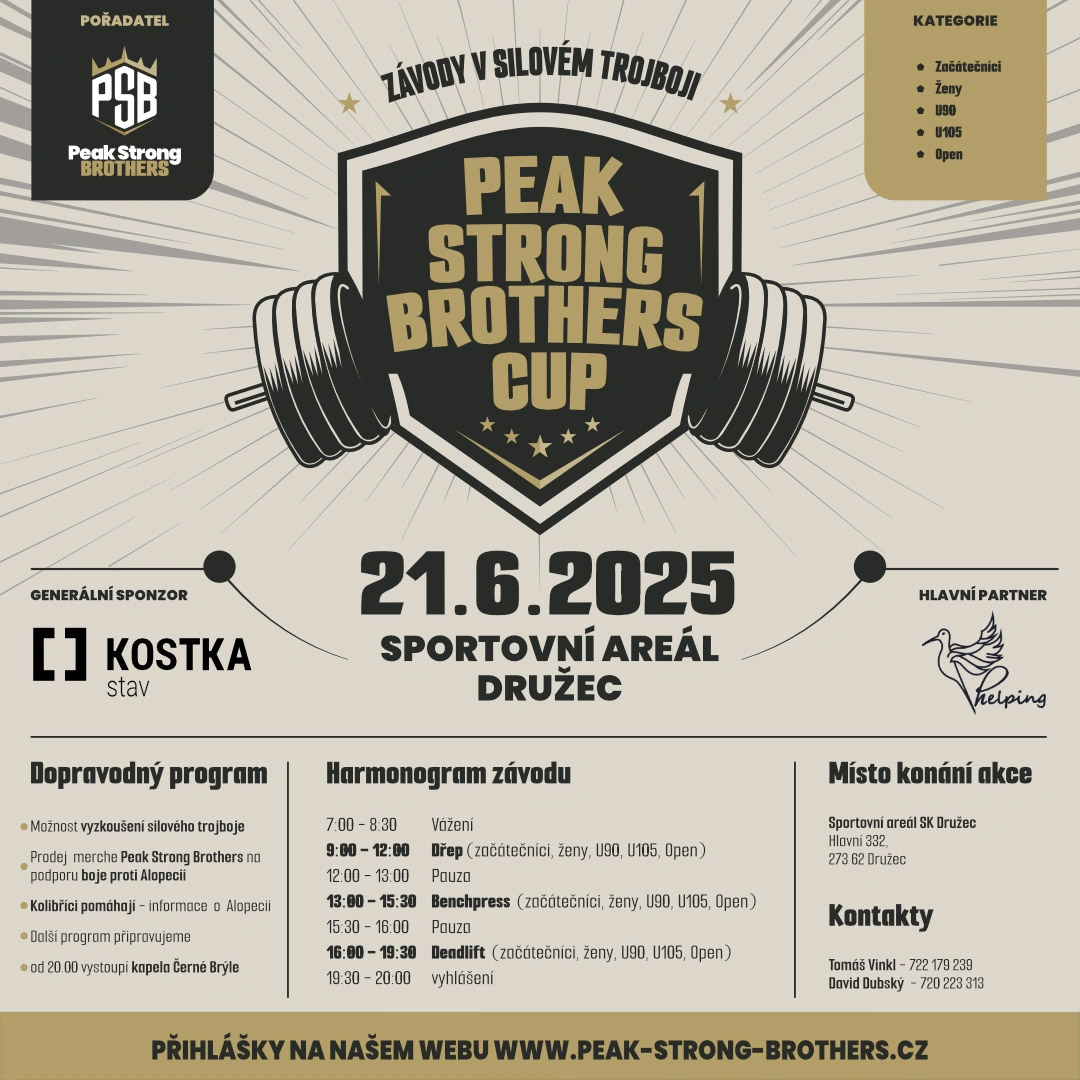 Peak Strong Brothers Cup 2025