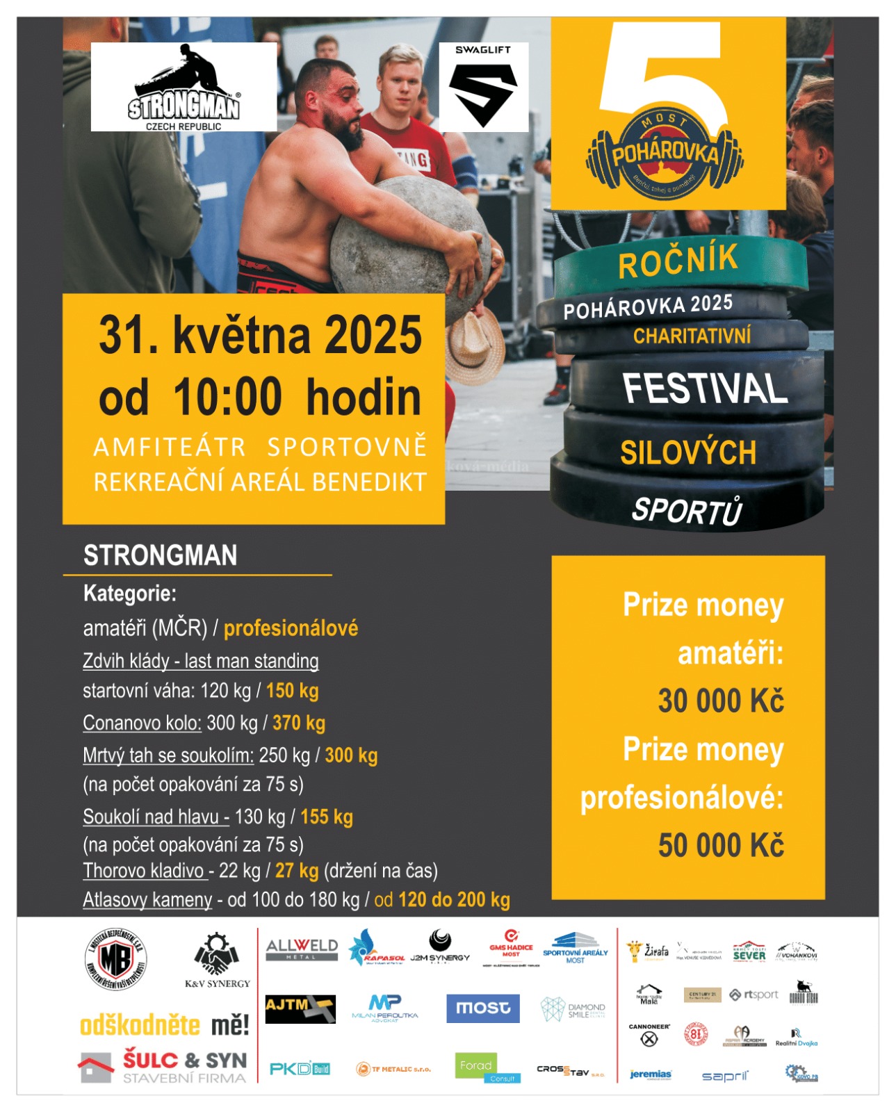 Poh�rovka 2025