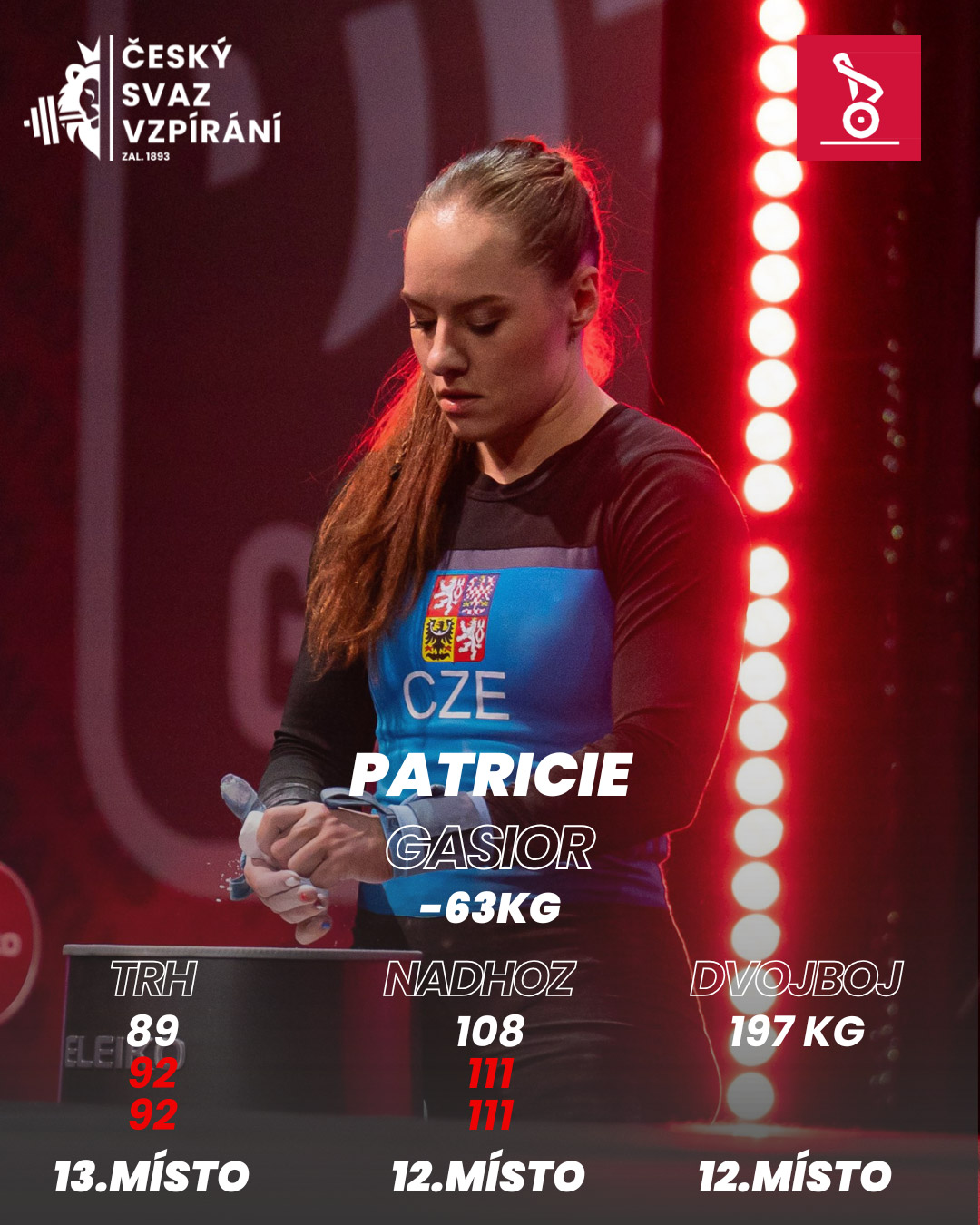 Patricie Gasior