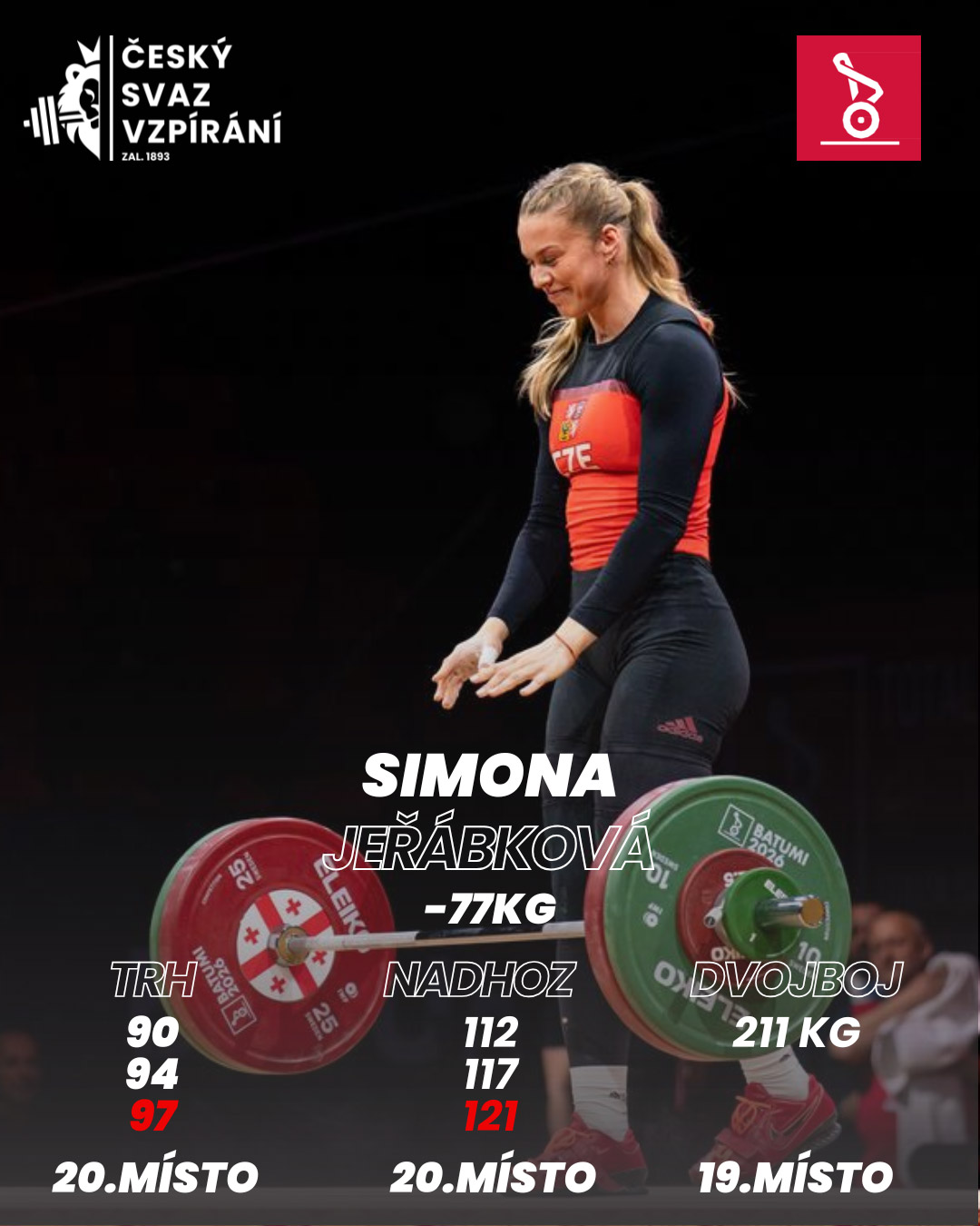 Simona Je��bkov�