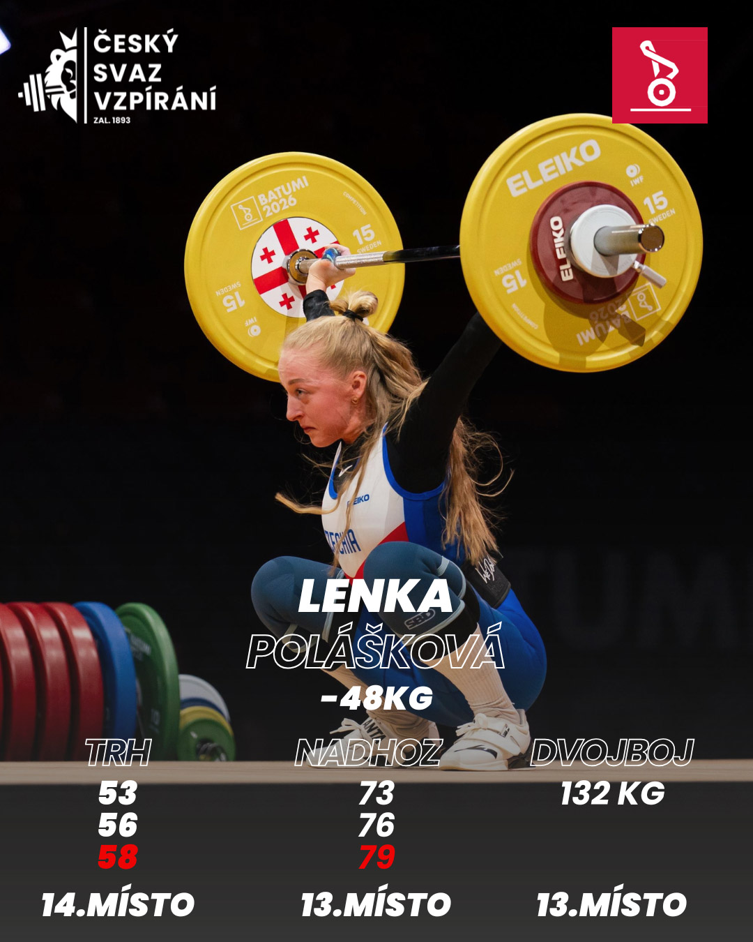 Lenka Pol�kov�