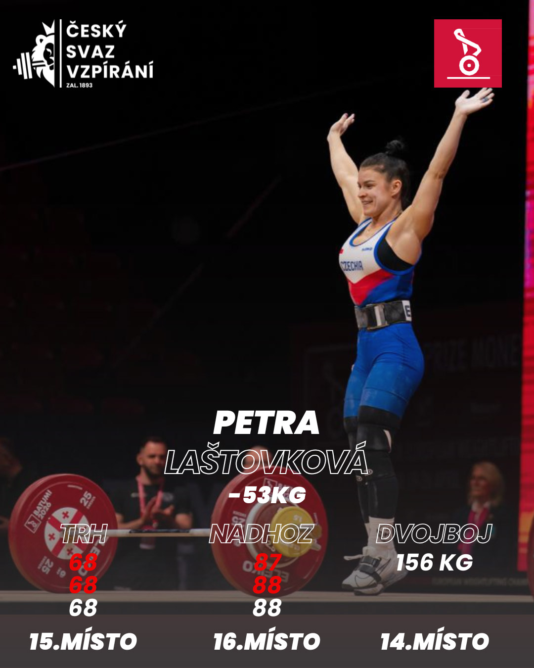 Petra La�tovkov�