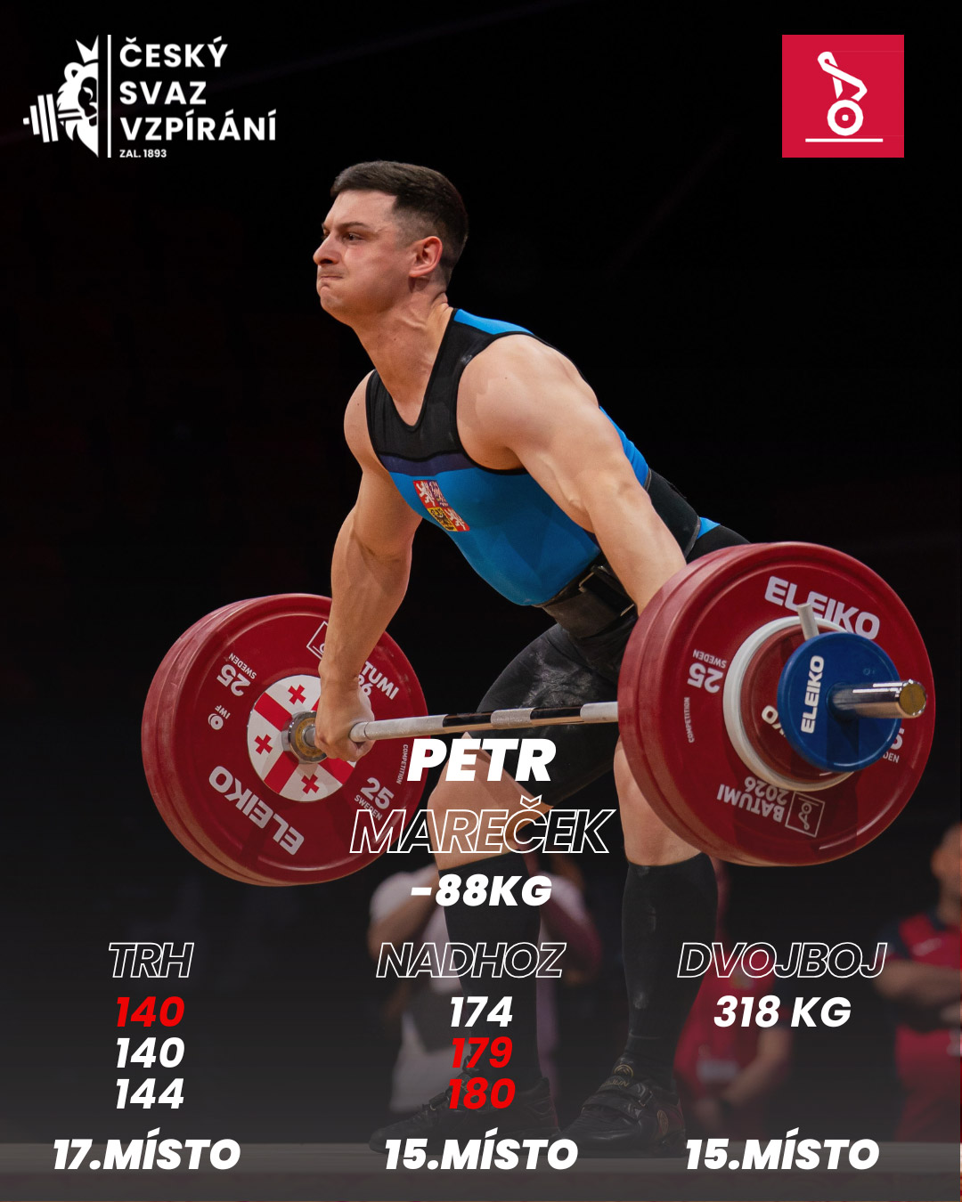 Petr Mare�ek