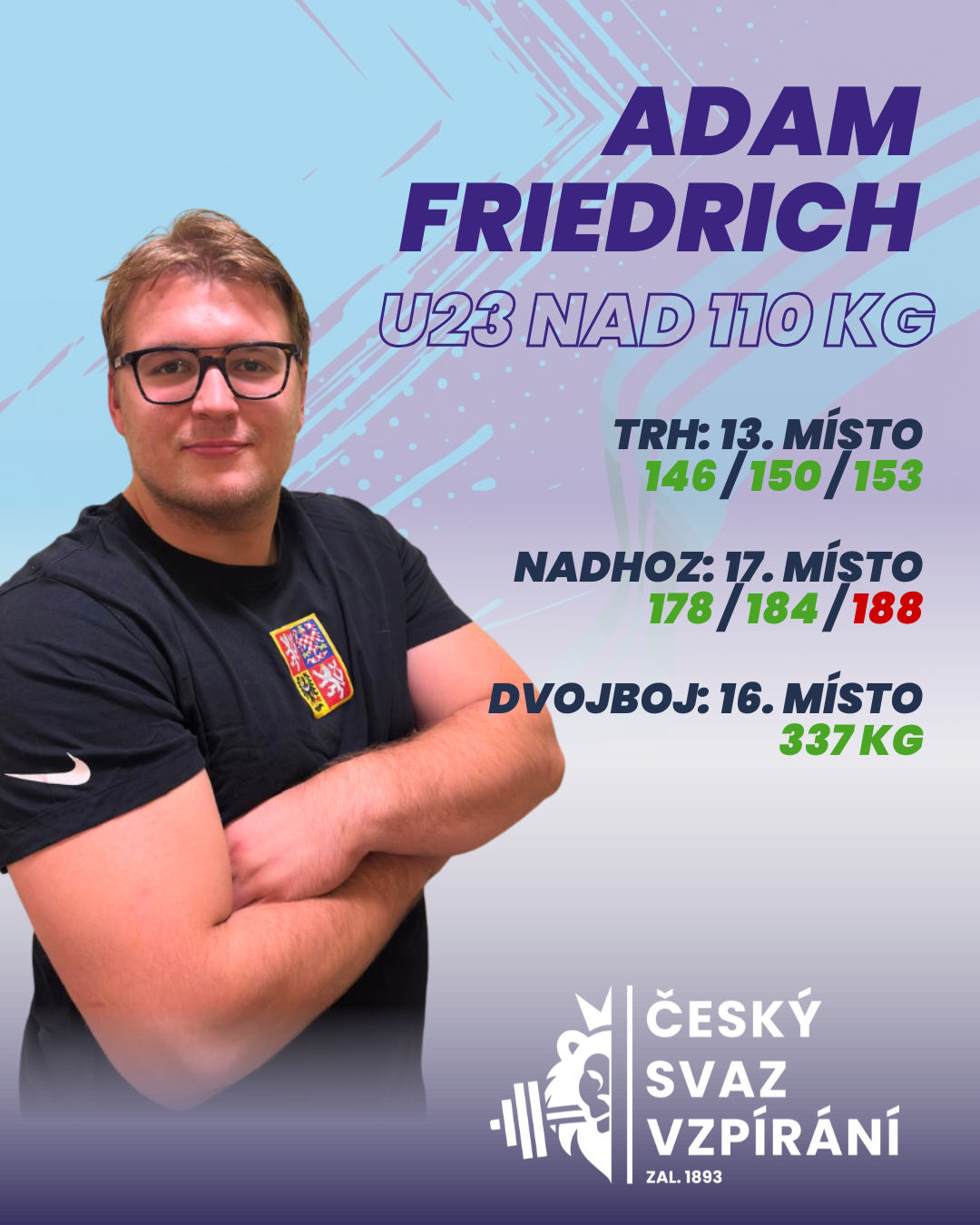 Adam Friedrich