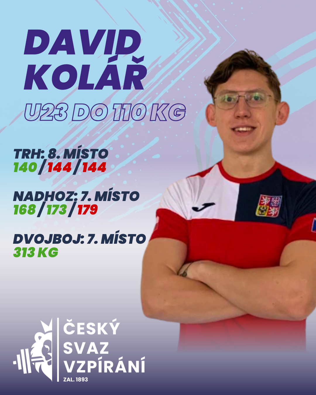 David Kol��