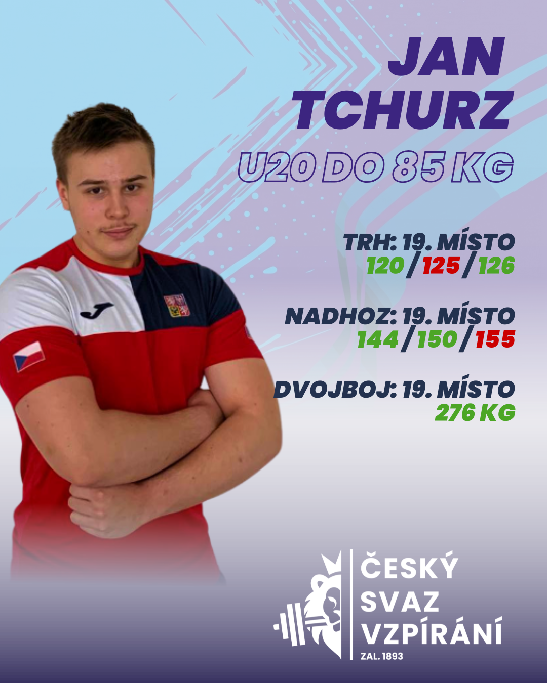 Jan Tchurz