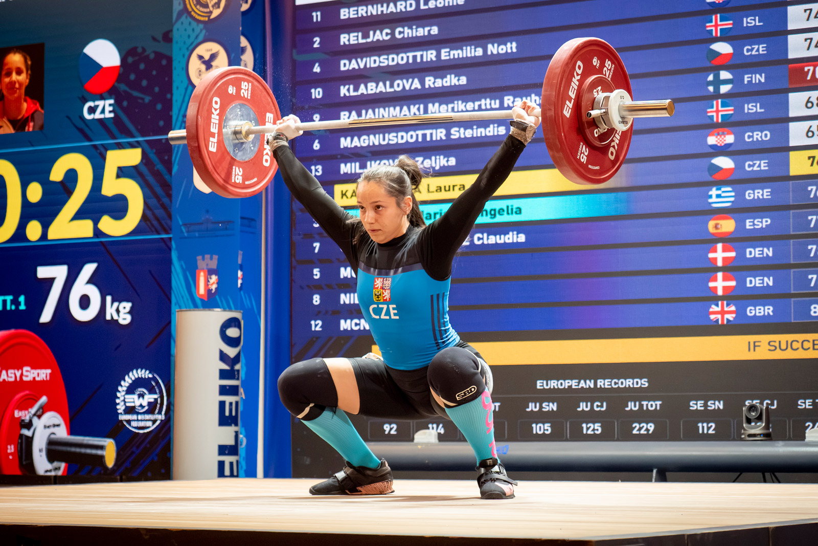 Laura Kantorov�