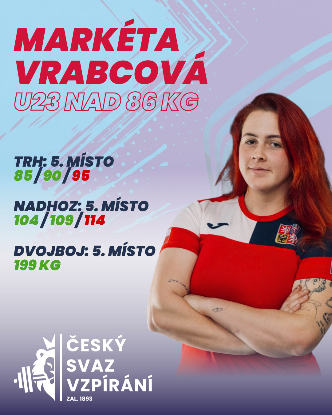 Mark�ta Vrabcov�