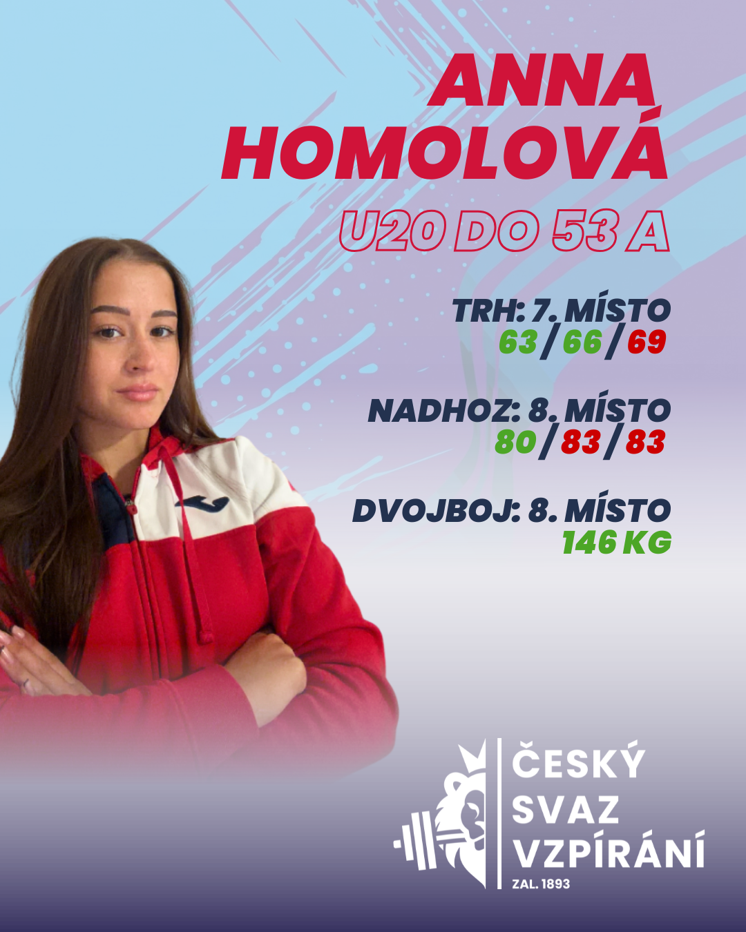 Anna Homolov�