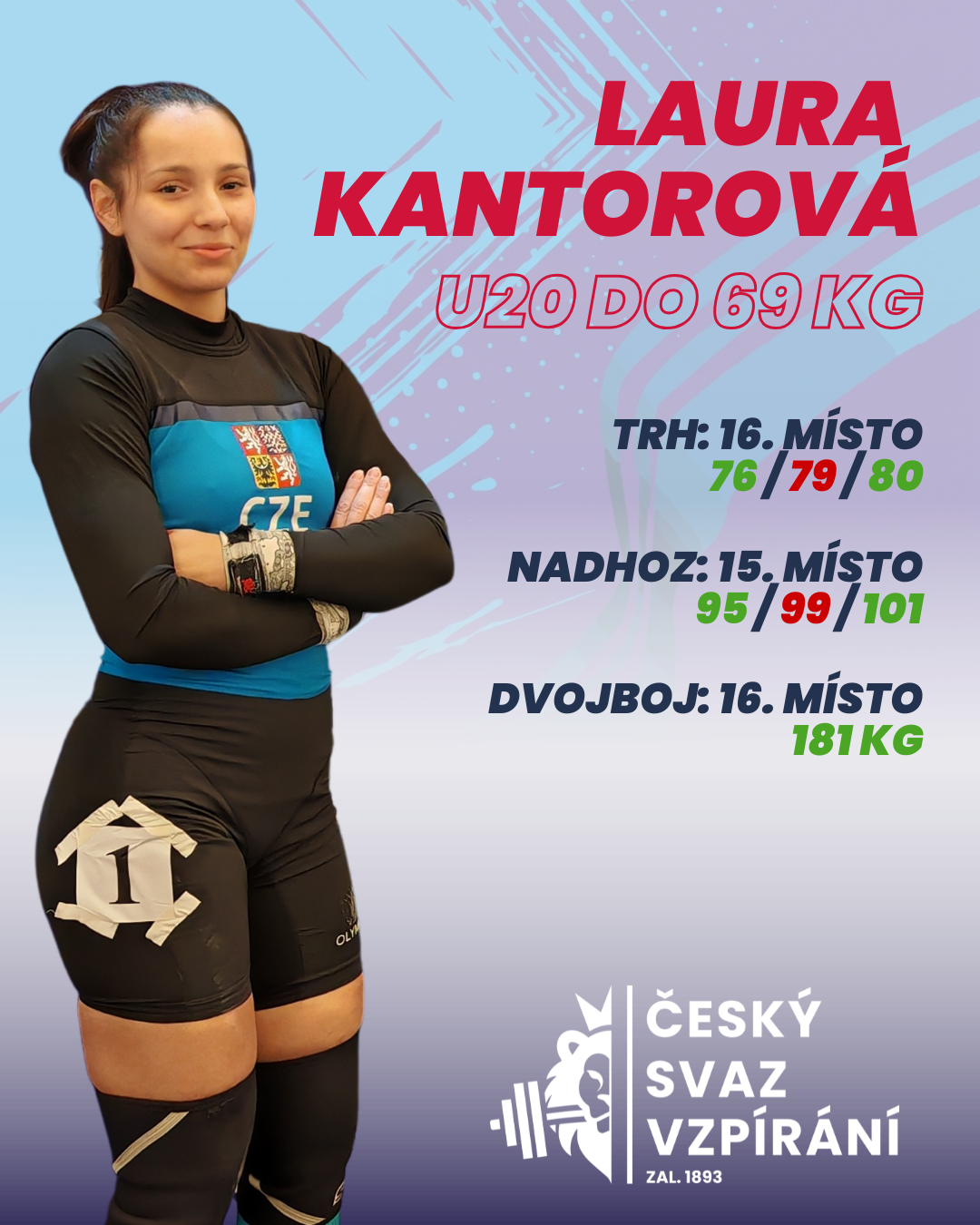 Laura Kantorov�